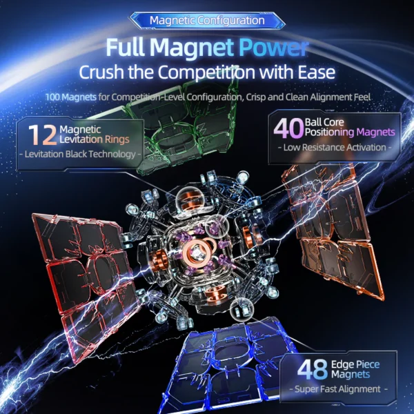 MoYu Super Weilong 3x3 v2 UV (20-Magnet Ball-Core, MagLev, UV Coated)