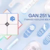 GAN 251 v2 2x2