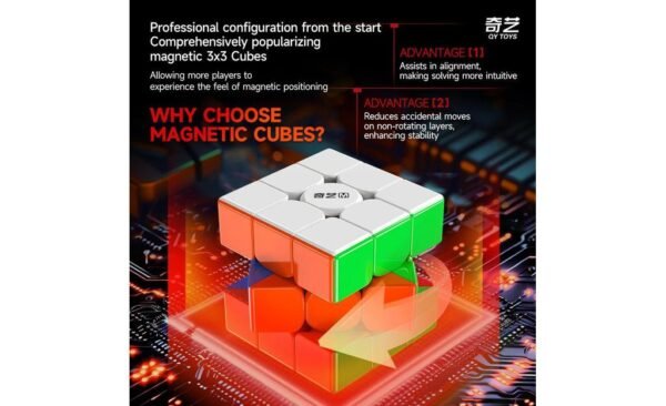QiYi Warrior M 3x3 UV (Magnético, UV Coated)